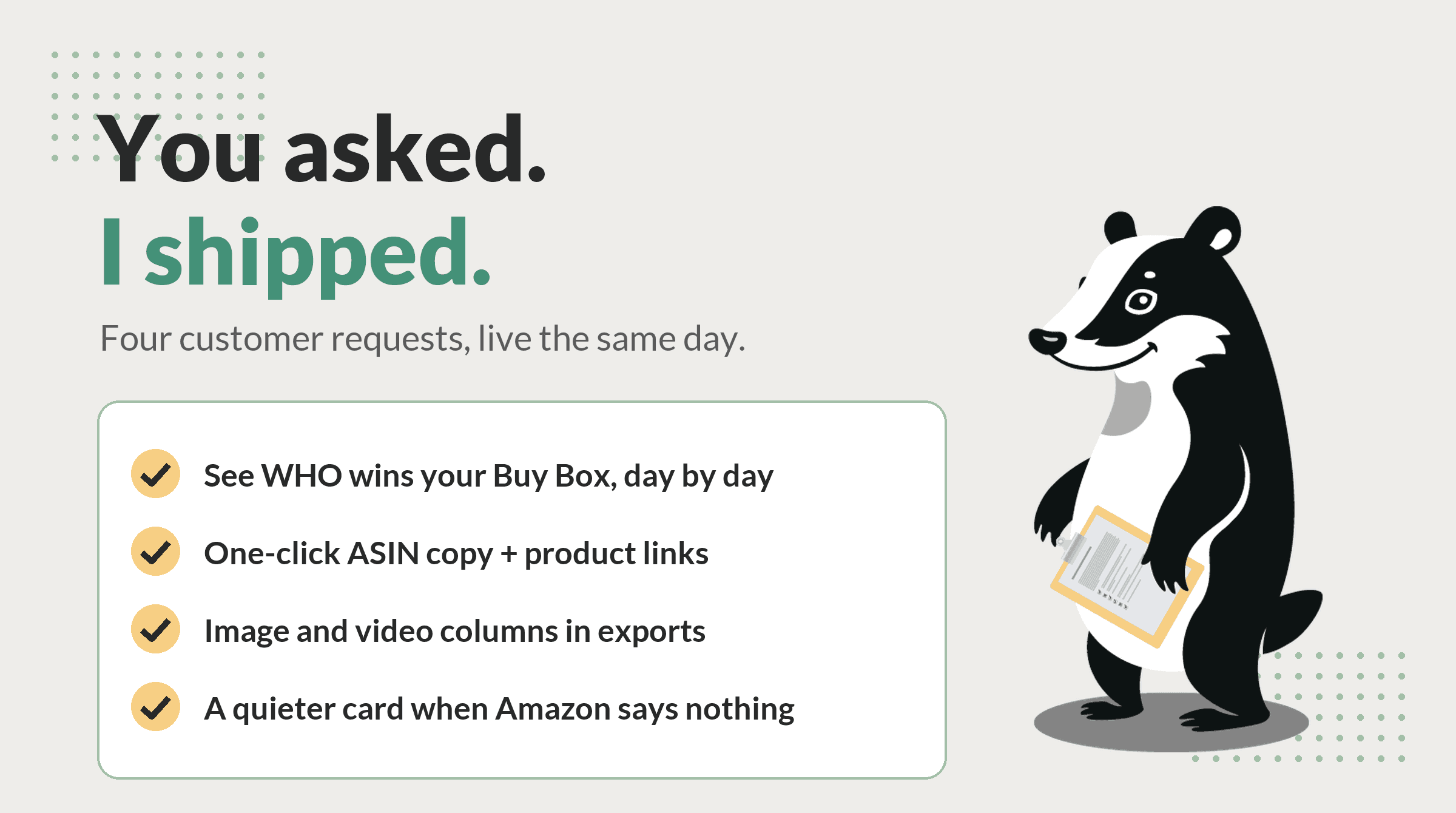 Graphic headed You asked, I shipped, with the subtitle Four customer requests live the same day, listing four completed items with gold check marks: see who wins your Buy Box day by day, one-click ASIN copy and product links, image and video columns in exports, and a quieter card when Amazon says nothing. The Ad Badger mascot holds a clipboard beside the list.